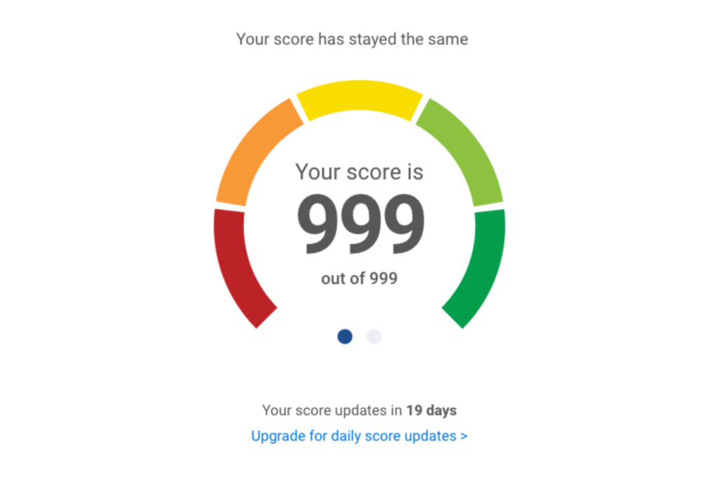 Credit score